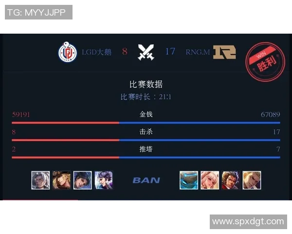 王者荣耀战术解析：RNG阵地战体系的核心策略与执行技巧